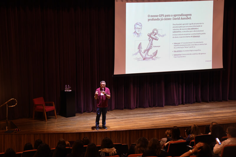 Simpósio de Formação Docente 2026